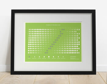 21st Birthday Print Phases Of The Moon In 2004, 2 of 7