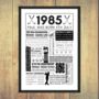 1985 Personalised 40th Birthday Golf Fact Poster, thumbnail 2 of 8