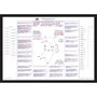 British Grand Prix 2024. David Croft's Commentary Sheets, thumbnail 1 of 7