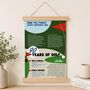 Personalised 90th Birthday Gift Print For Golfers, thumbnail 2 of 8