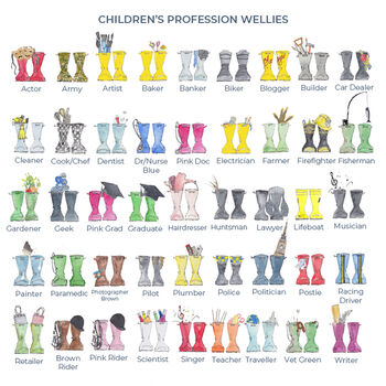 Personalised New Baby Welly Boot Print, 6 of 7