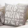 Personalised Baby Birth Details Cushion, thumbnail 1 of 5