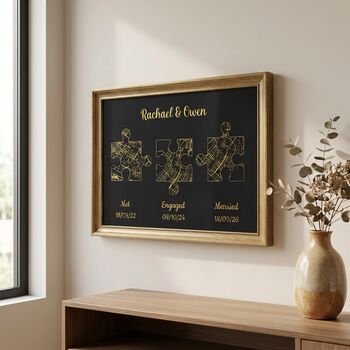 Wedding Anniversary Gifts For Couples Gold Milestones Print, 7 of 12
