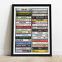 Country Music Poster, Personalised Country Music Gift, thumbnail 5 of 9