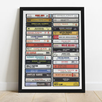 Country Music Poster, Personalised Country Music Gift, 5 of 9