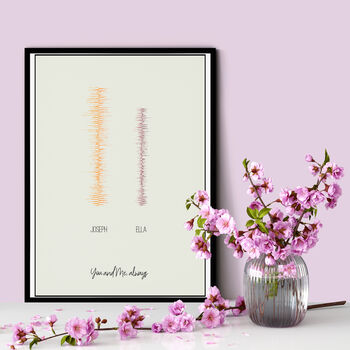 Personalised Family Sound Wave Print, 4 of 4