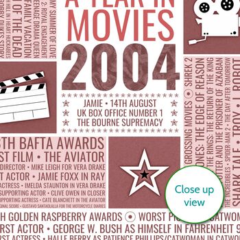 Personalised 21st Birthday Year In Movies Print 2004, 4 of 8