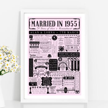 1955 Personalised 70th Platinum Wedding Anniversary Poster, 2 of 8