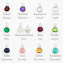 80th Birthday Birthstone Necklace, thumbnail 4 of 10
