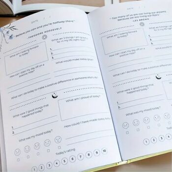 Daily Self Care Journal Wellness Mental Health Planner, 2 of 2