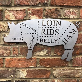 Home Kitchen Or Garden Sign Pig Decoration Ornament, 3 of 8