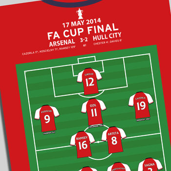 Arsenal Vs Hull City Fa Cup Final 2014 Football Print, 2 of 2