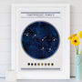 Personalised Constellation Family Tree Print, thumbnail 6 of 6