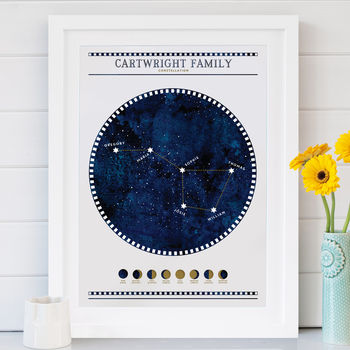 Personalised Constellation Family Tree Print, 6 of 6