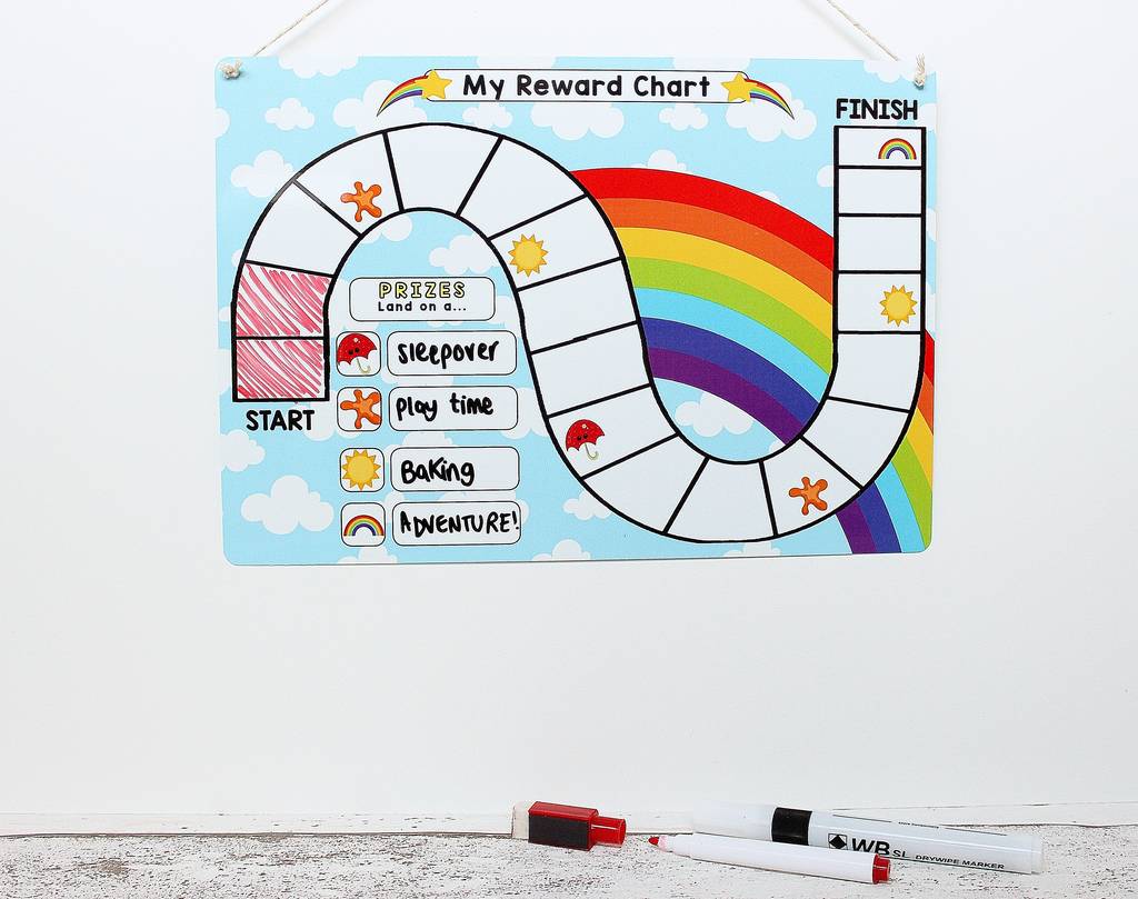 Personalised Rainbow Kids Reward Chart Map, 1 of 3