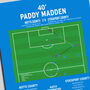 Paddy Madden League Two 2024 Stockport Print, thumbnail 2 of 2