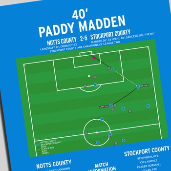 Paddy Madden League Two 2024 Stockport Print, 2 of 2