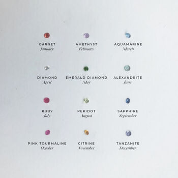 9ct Gold Personalised Birthstone Open Ring, 4 of 5