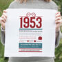 Personalised 70th Birthday Gift Handkerchief Pair, thumbnail 8 of 10