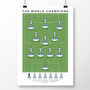 Argentina World Champions 2022 Poster, thumbnail 2 of 8