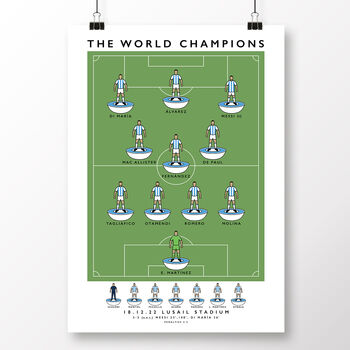 Argentina World Champions 2022 Poster, 2 of 8