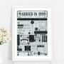 Personalised 25th Silver Wedding Anniversary Poster, thumbnail 2 of 9