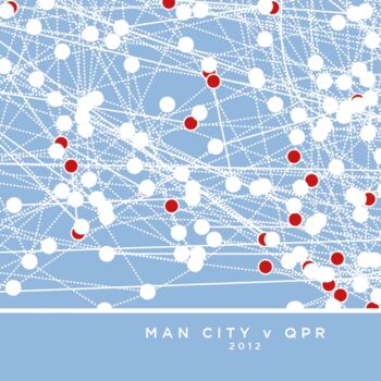 Manchester City Infographic Football Art Print, 3 of 4