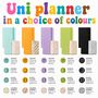 Uni Survival Kit, thumbnail 9 of 12