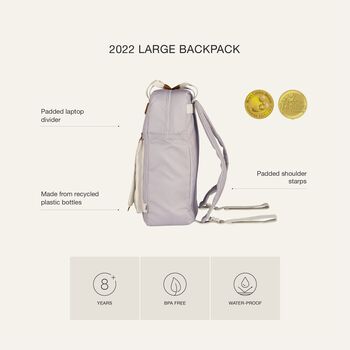 Citron Everyday Backpack Sustainably Made, 9 of 9