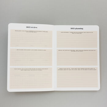 2025 Weekly Vertical Planner/Personalised, 4 of 11