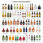 Favourite Drinks Personalised Anniversary Card, thumbnail 7 of 11