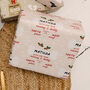 Christmas Personalised Dog Bone Wrapping Paper, thumbnail 3 of 4