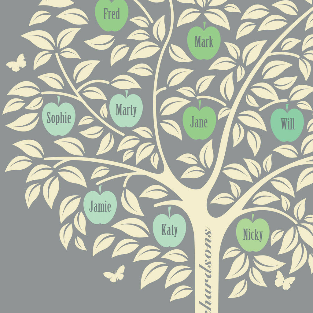 silver anniversary gift personalised family tree print by the typecast ...