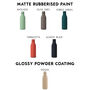 Personalised Insulated Stainless Steel Hydrate Bottle, thumbnail 3 of 8