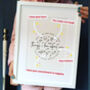 Bespoke Things I Love About You Print Unframed, thumbnail 2 of 9