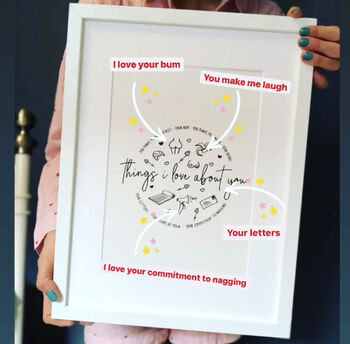 Bespoke Things I Love About You Print Unframed, 2 of 9