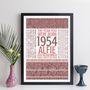 Personalised 70th Birthday Print Gift Year Facts 1954, thumbnail 7 of 11