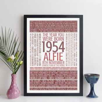 Personalised 70th Birthday Print Gift Year Facts 1954, 7 of 11
