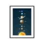 Children's Space Themed 'The Solar System' Print, thumbnail 8 of 9