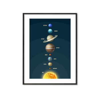 Children's Space Themed 'The Solar System' Print, 8 of 9