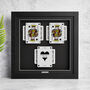 The Perfect Pair King And King Personalised Gift Frame, thumbnail 1 of 12