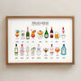 Personalised Hen Do Print, thumbnail 2 of 11
