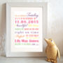 Personalised Baby Birth Details Print, thumbnail 6 of 11