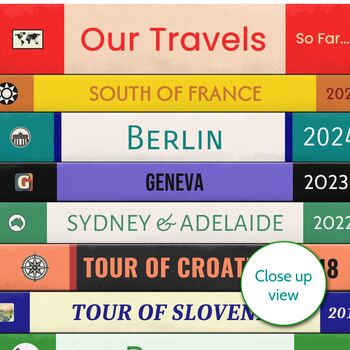 Travel Print Personalised Destinations Gift, 3 of 11