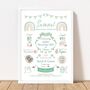 Personalised New Baby Print Birth Keepsake For Nursery Decor, thumbnail 3 of 11
