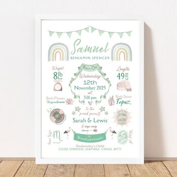 Personalised New Baby Print Birth Keepsake For Nursery Decor, 3 of 11