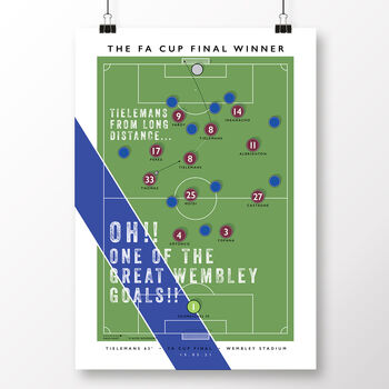 Leicester City Tielemans Fa Cup Final Poster, 2 of 8