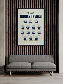 The World's Highest Peaks Art Print, 5 of 5