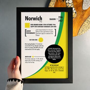 Personalised Birth Year Print Birthday Gift For Norwich City Fans, 9 of 11