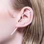 Sterling Silver Double Circle Topaz Gemstone Ear Cuffs, thumbnail 3 of 6